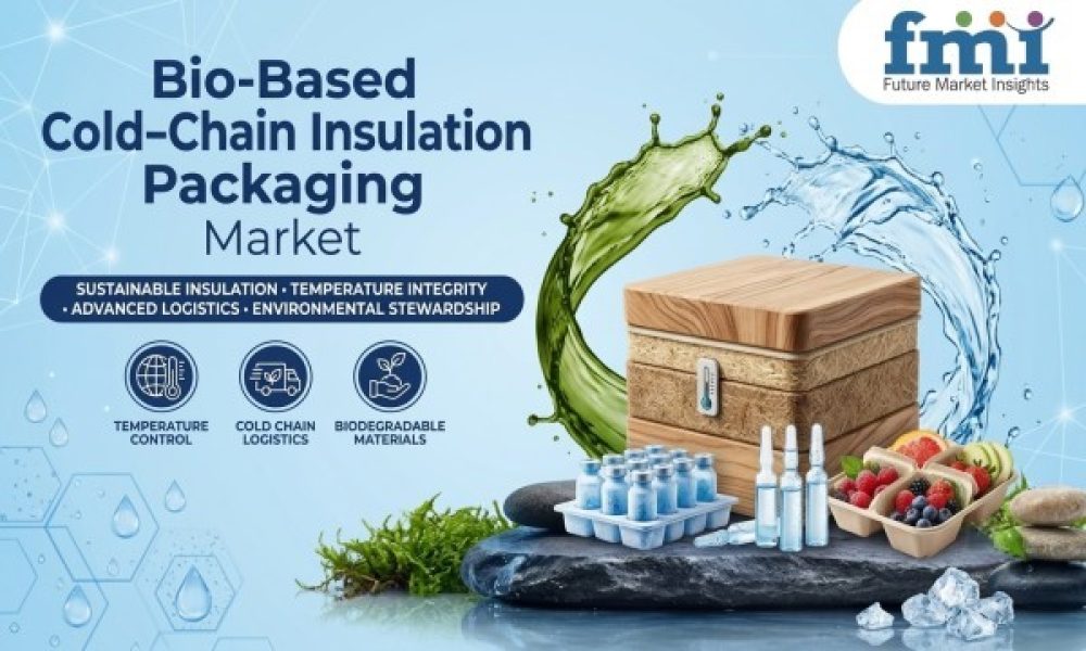 Bio-Based Cold-Chain Insulation Packaging Market