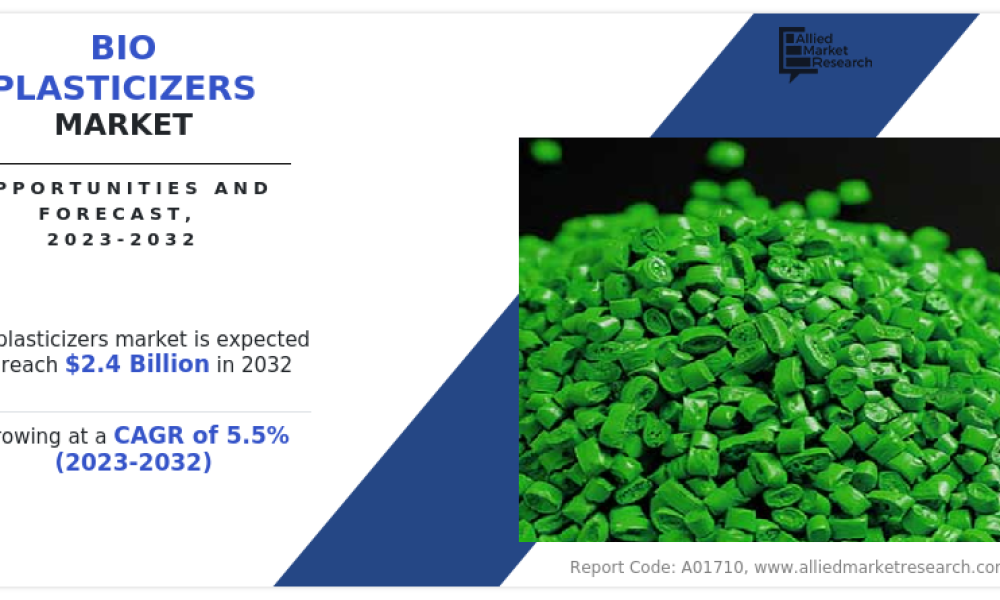 Bio Plasticizers Market1