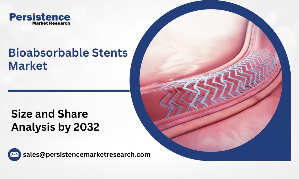 Bioabsorbable Stents123