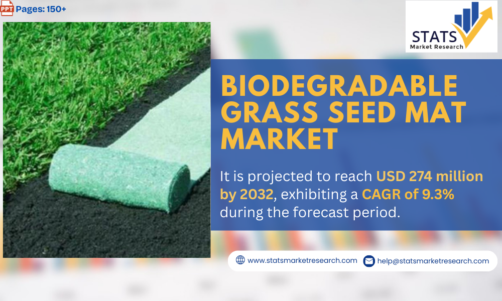 Global Biodegradable Grass Seed Mat Market to Reach USD 274 Million by ...