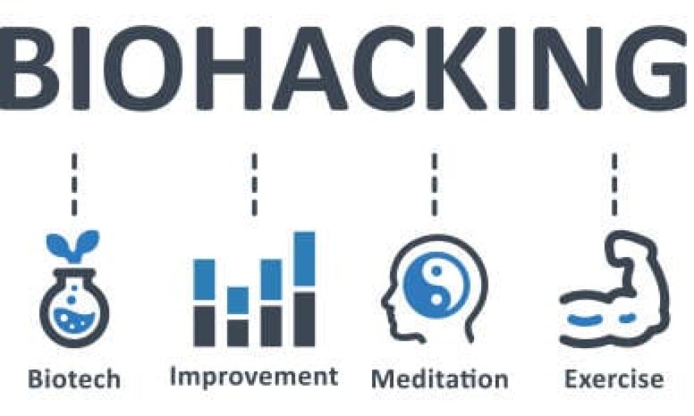 Biohacking Market