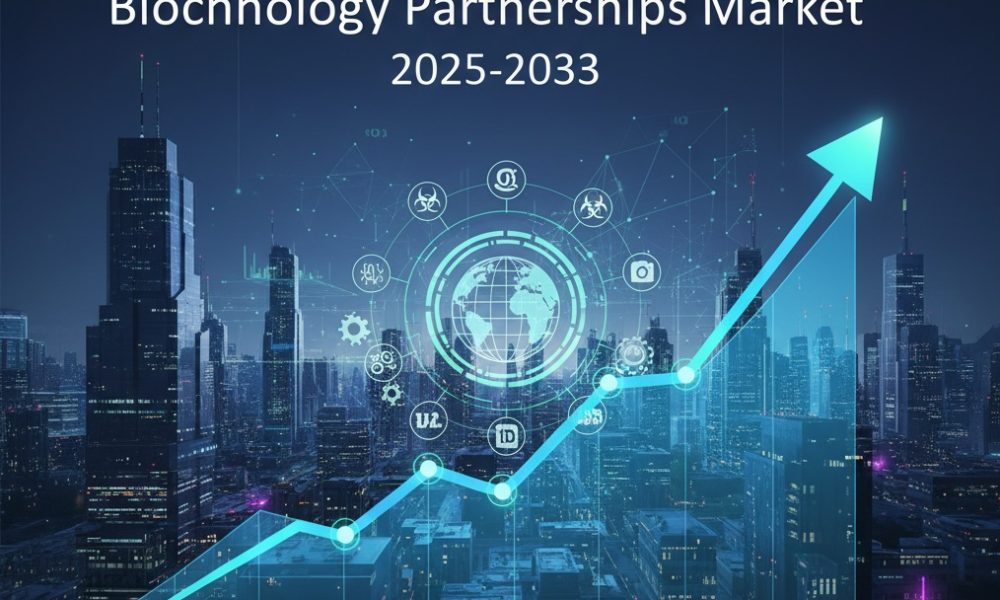 Biotechnology partnerships Market