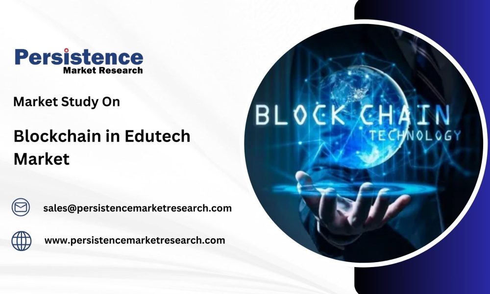 Blockchain in Edutech Market