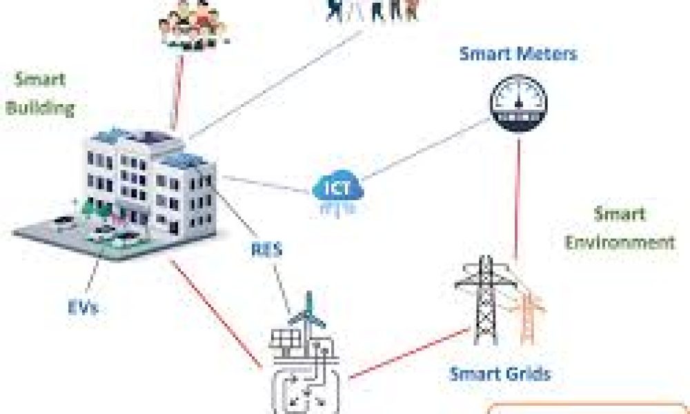 Blockchain in Infrastructure market