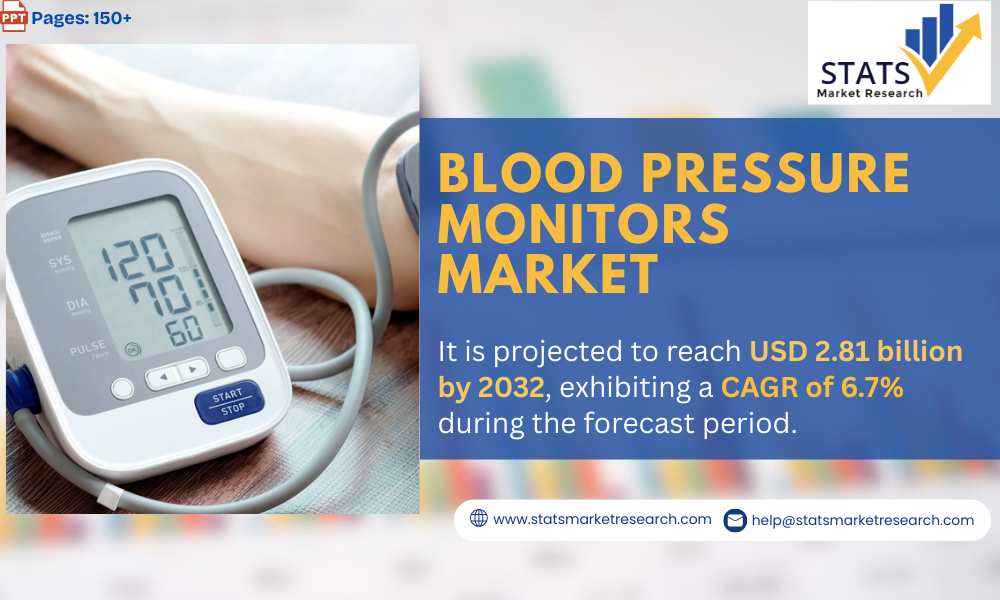 Blood Pressure Monitors Market-Statsmarketresearch