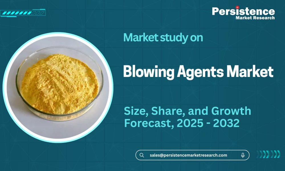 Blowing Agents Market