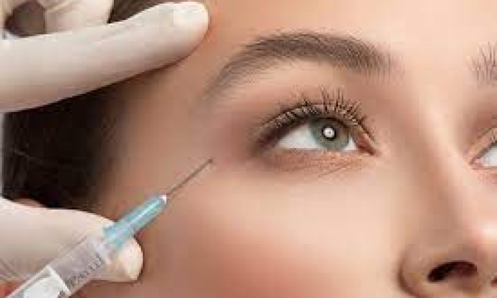 Botox Market analysis