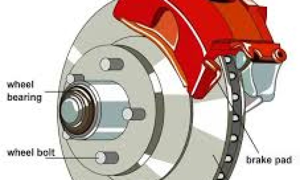 Brake Friction Parts