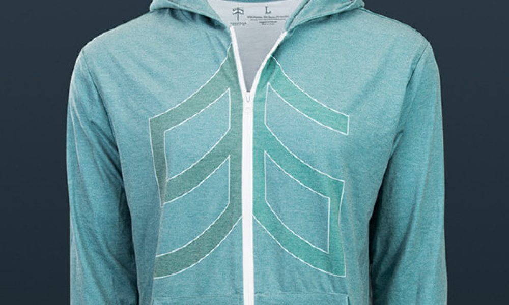 Branded Apparel Market