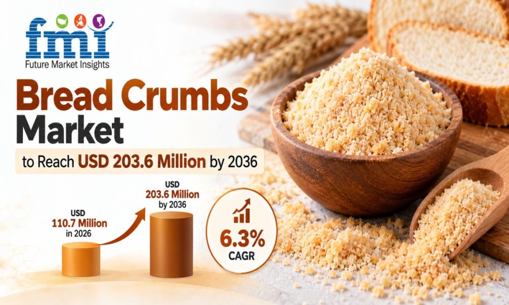 Bread Crumbs Market