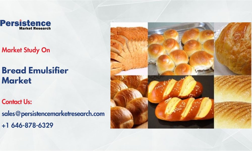 Bread Emulsifier Market
