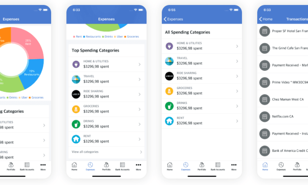 Budget App