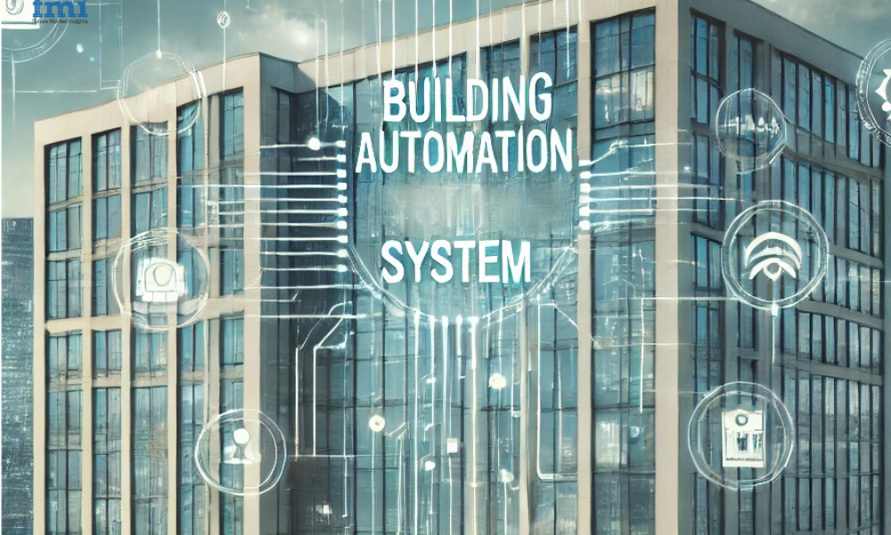 Building Automation System Market