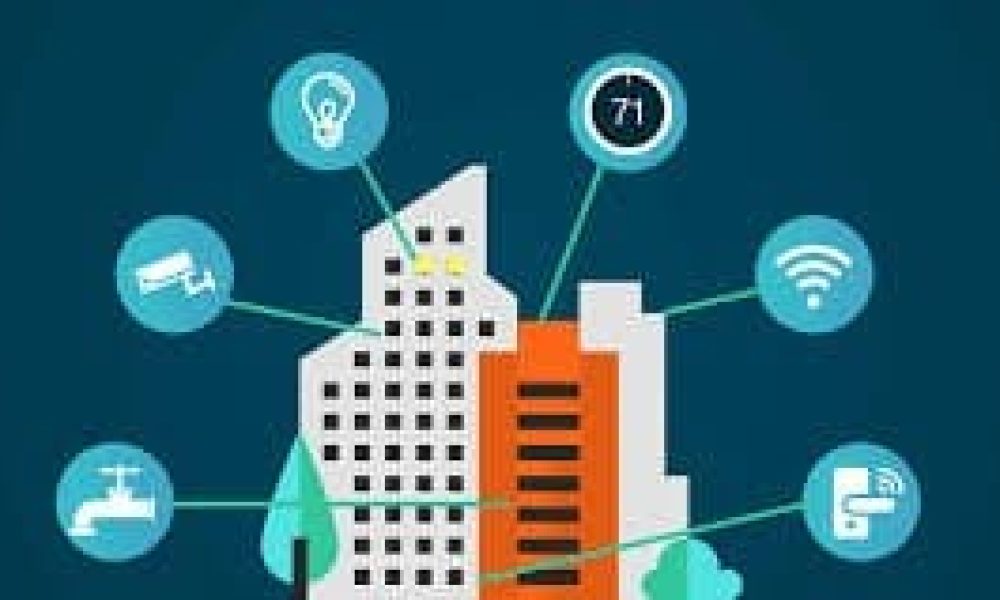 Building Management System Market