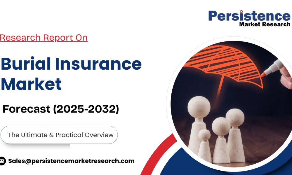 Burial Insurance Market