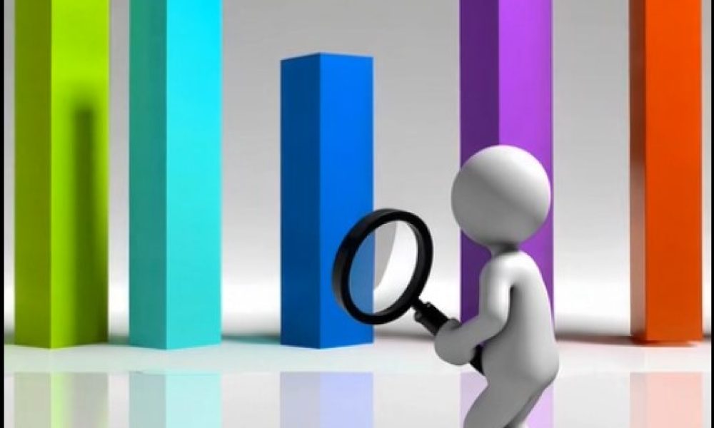 Business Appraisal Market
