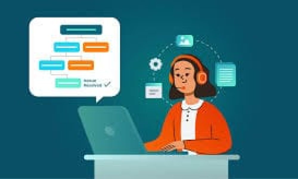 Business Empowerment Support Service market