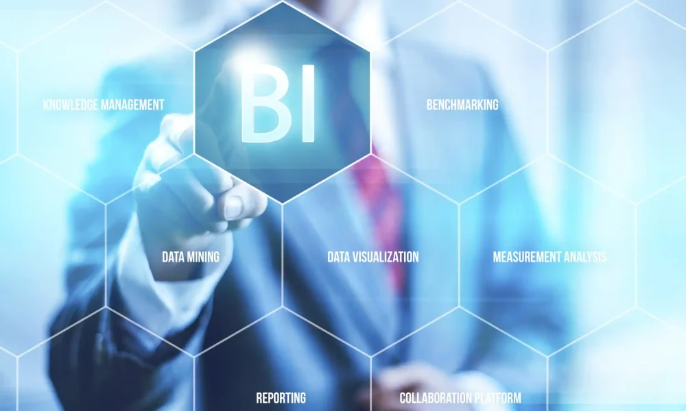 Business Intelligence (BI) Software Market