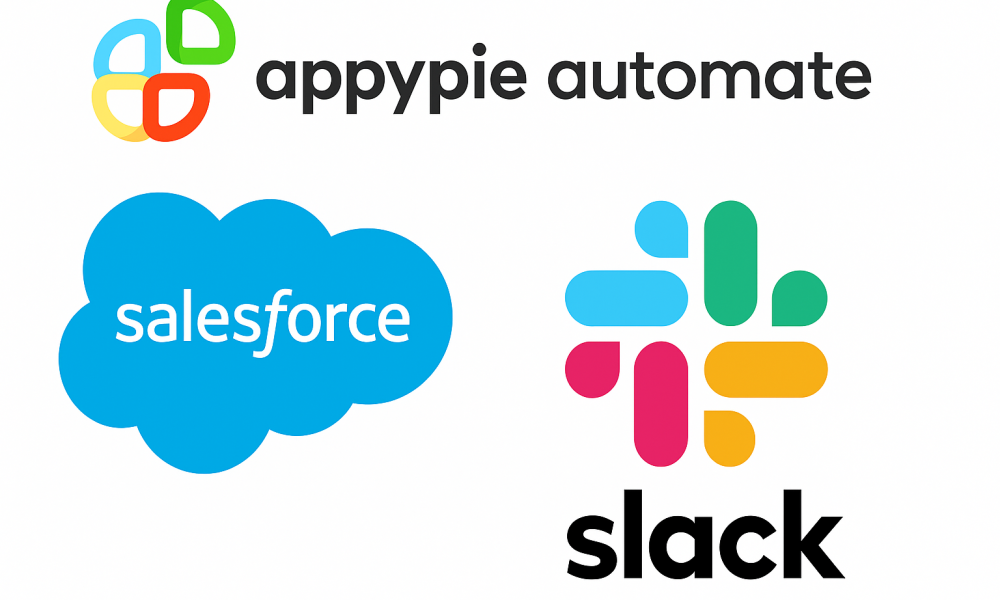 Business Process Automation