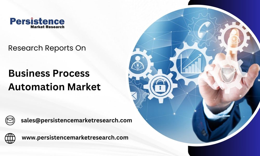 Business Process Automation Market (1)