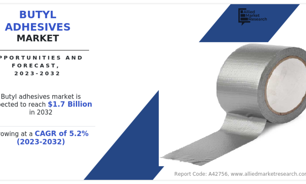 Butyl Adhesives Market