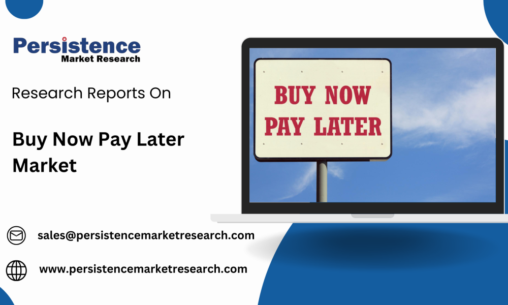Buy Now Pay Later Market