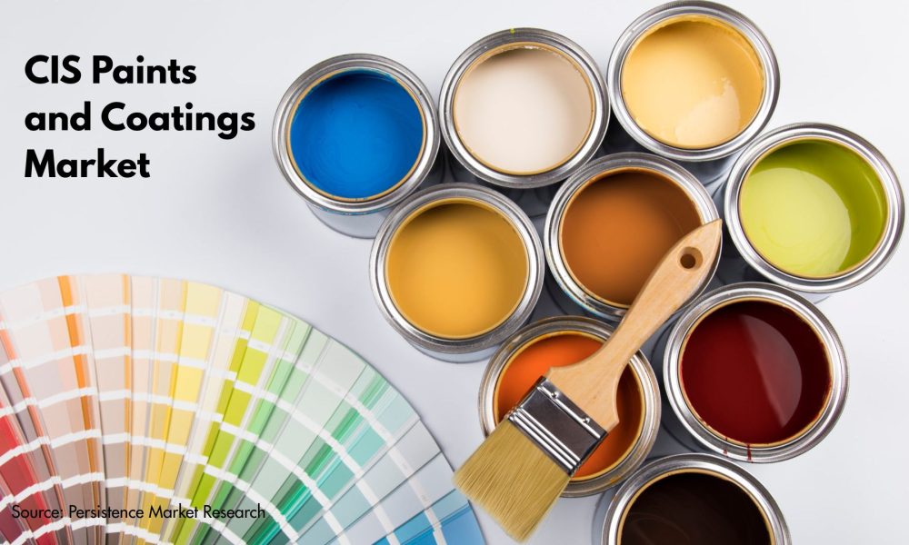 CIS Paints and Coatings Market
