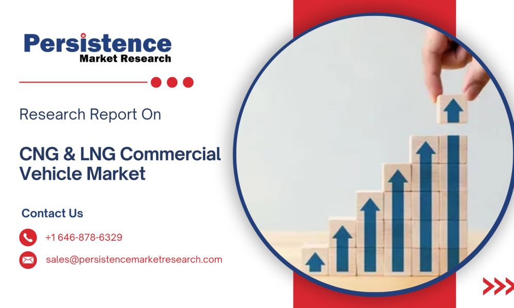 CNG & LNG Commercial Vehicle Market