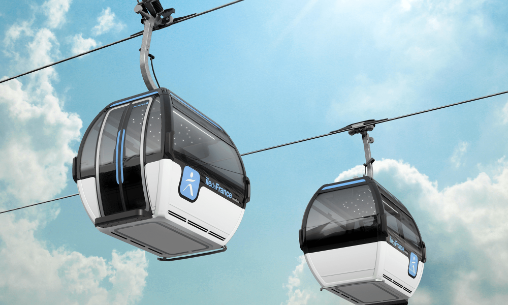 Cable Car Market