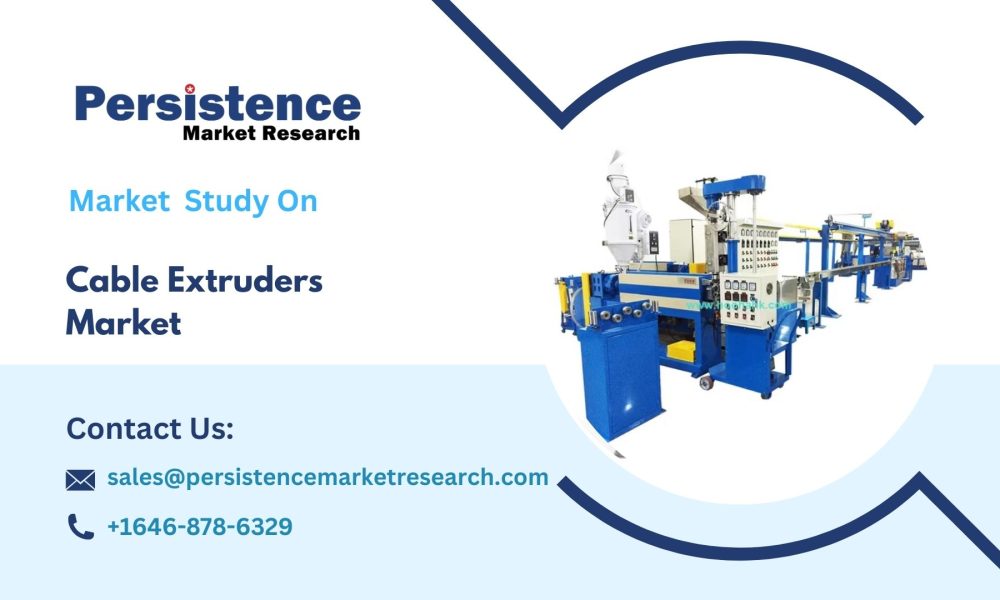 Cable Extruders Market