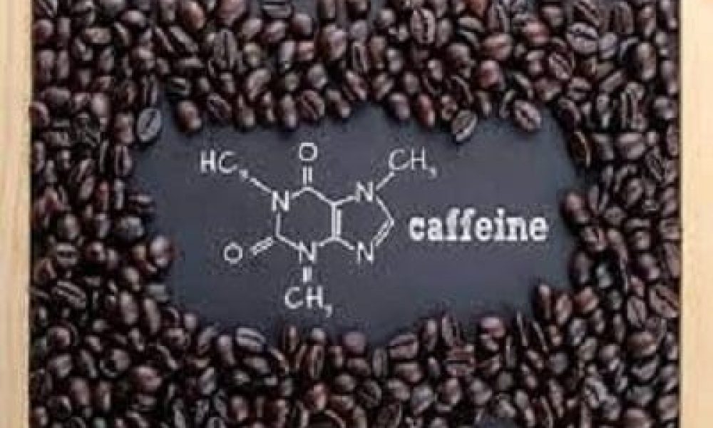 Caffeine Market
