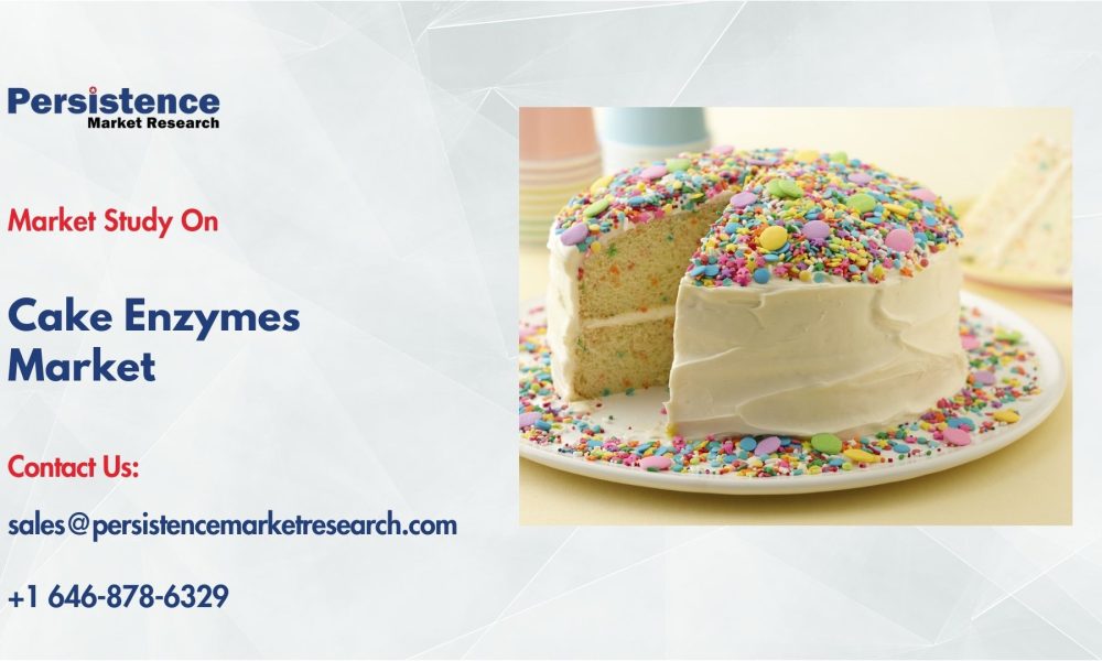 Cake Enzymes Market