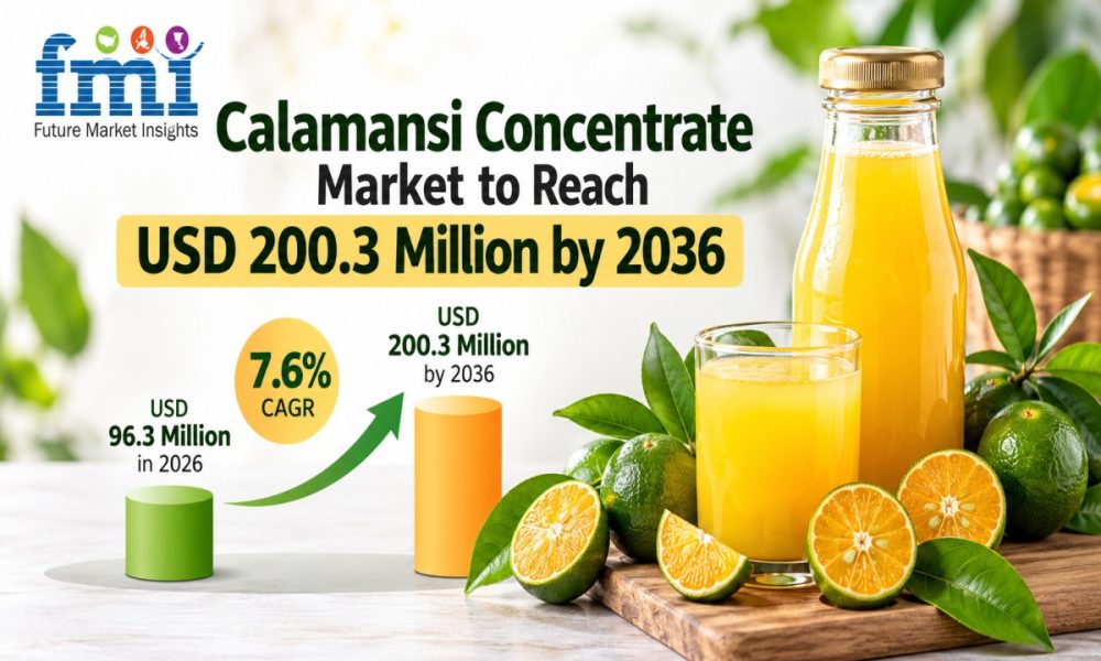 Calamansi Concentrate Market