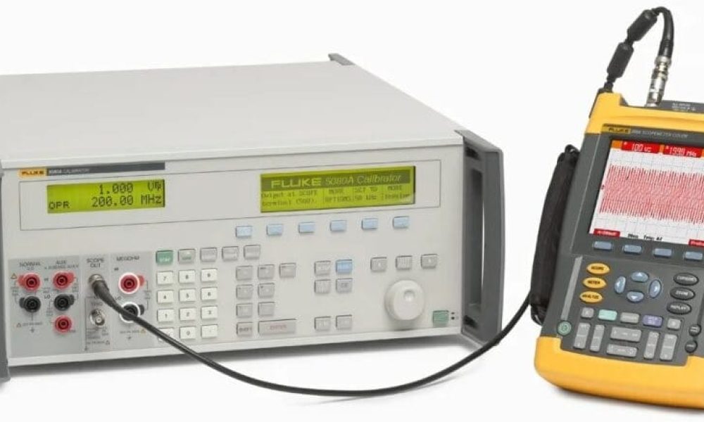 Calibrator Market