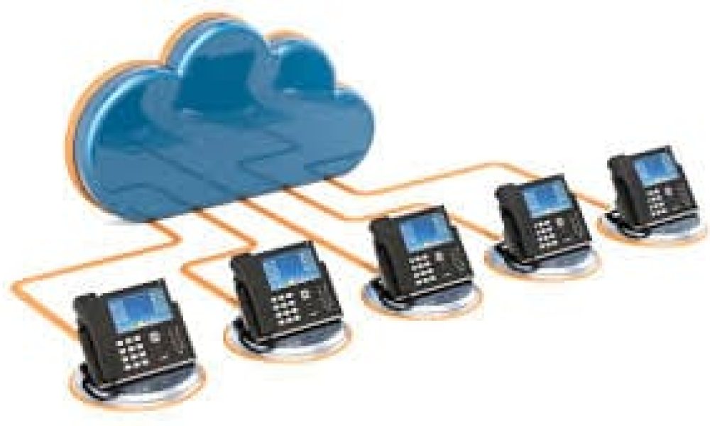 Call Control (PBX-IP PBX) Market Rewriting Long Term Growth Story