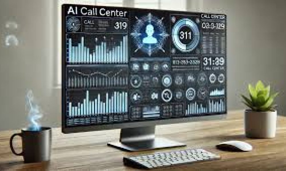 Call Monitoring Software Market