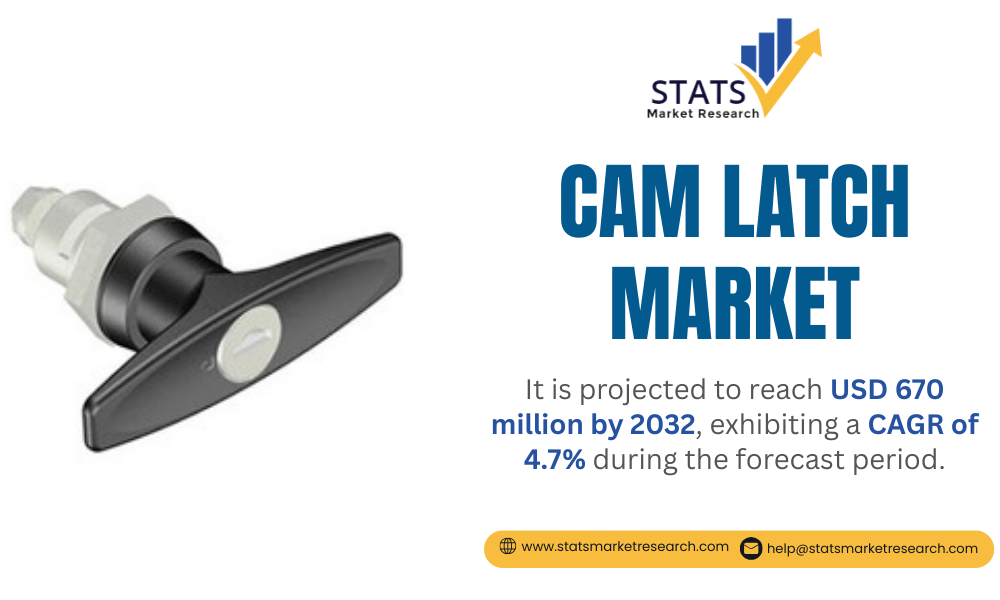 Cam Latch Market-statsmarketresearch