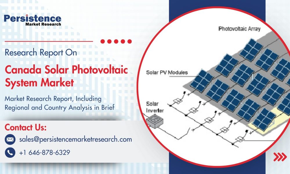 Canada Solar Photovoltaic System Market