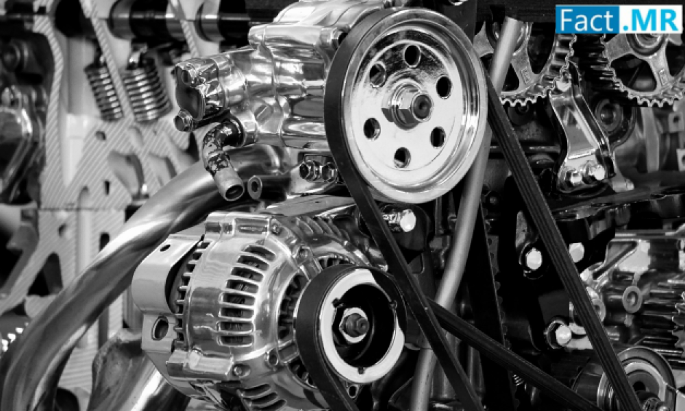 Car & Automobile Manufacturing Market