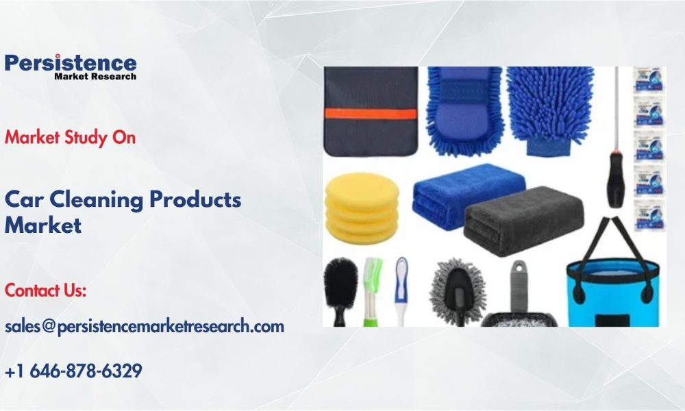 Car Cleaning Products Market