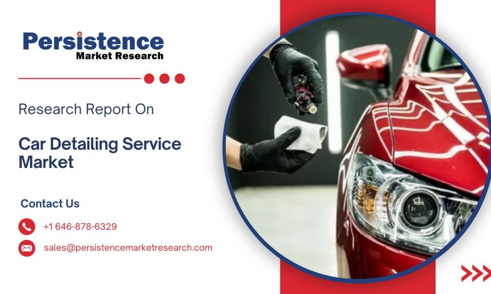 Car Detailing Service Market (3)