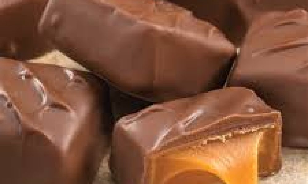 Caramel Chocolate Market