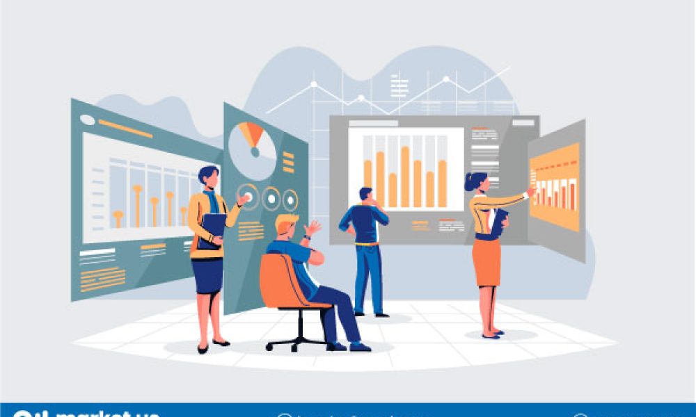 Carbon Footprint Management Market Size