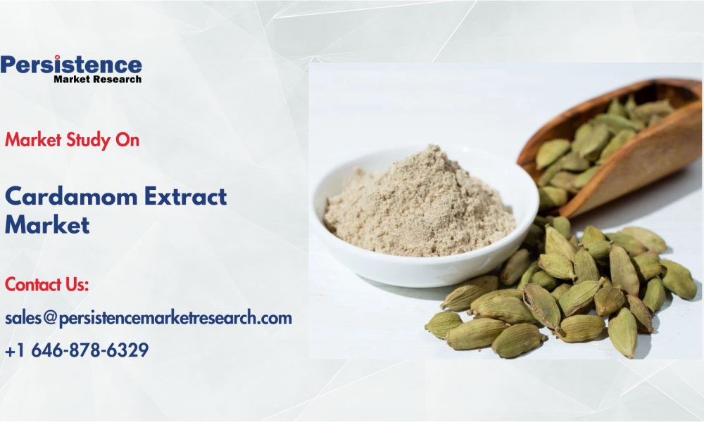 Cardamom Extract Market
