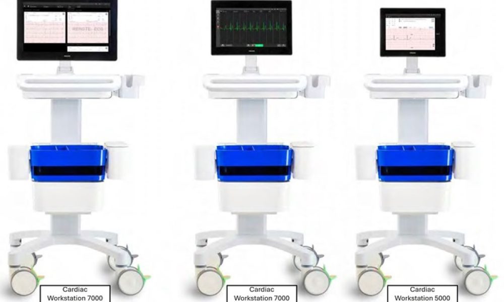 Cardiac Workstation Market SWOT Analysis by Leading Expert: Philips ...