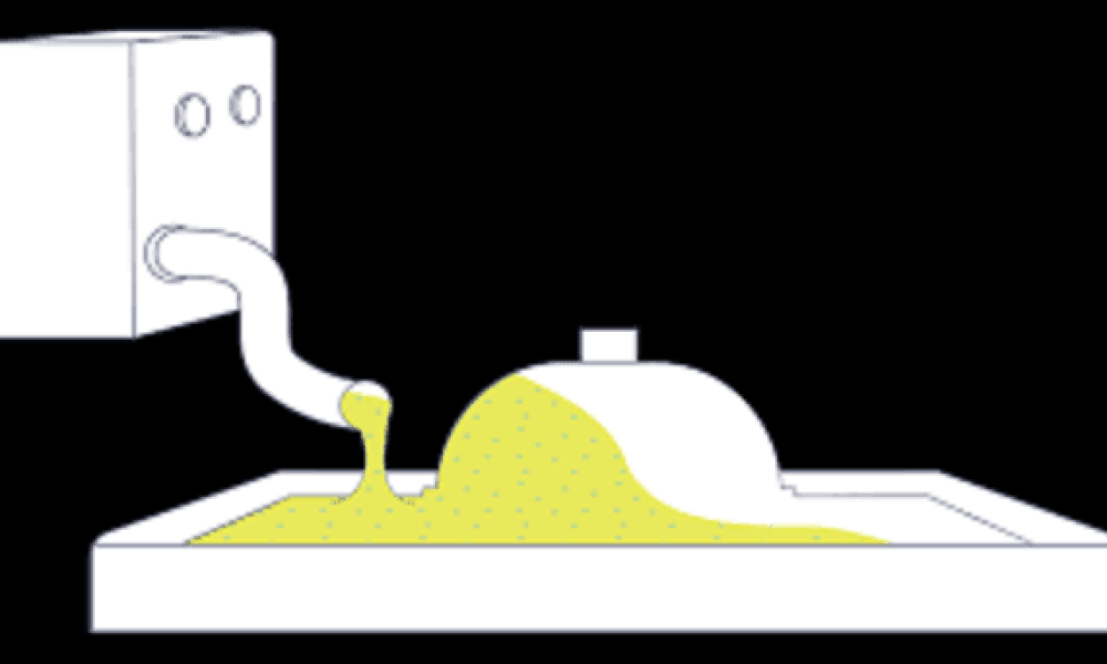 Cast Polymer Market