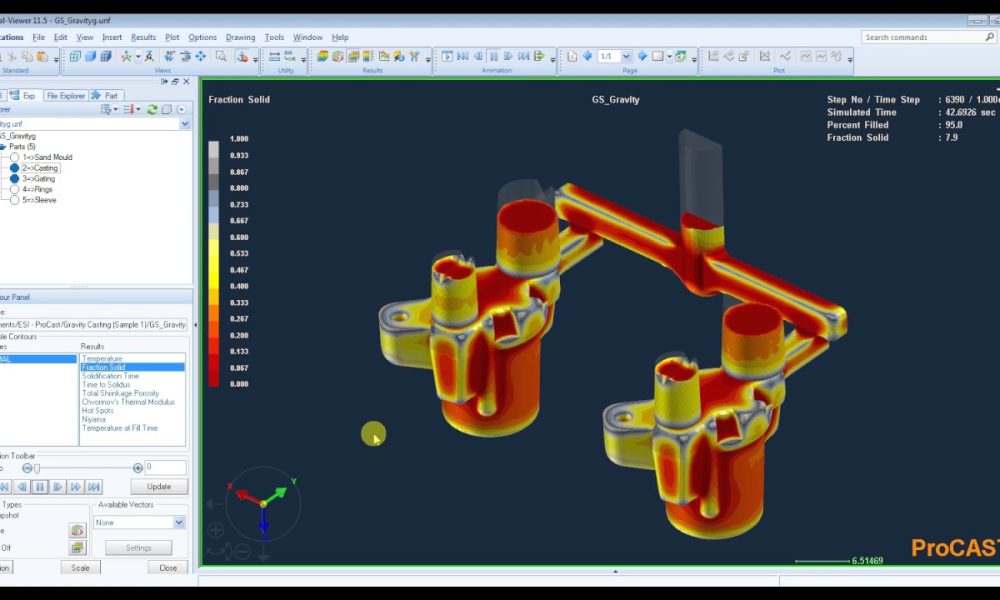 Casting Simulation Software Market