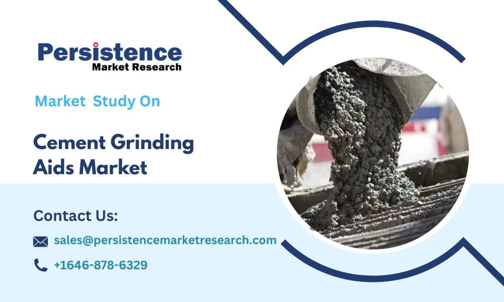 Cement Grinding Aids Market
