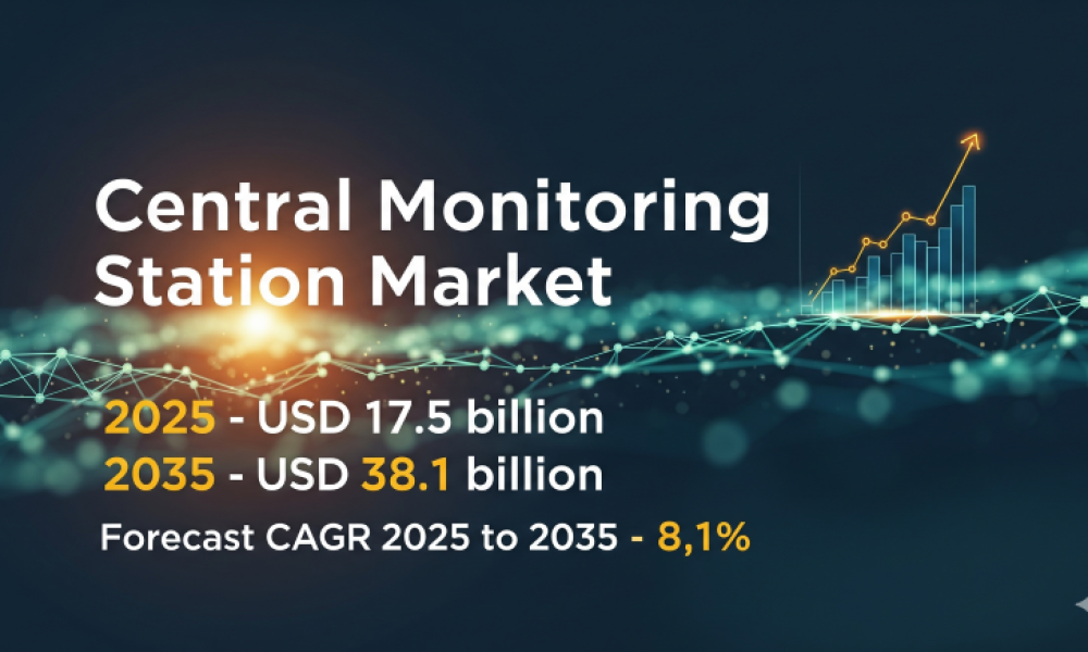 Central Monitoring Station Market Forecasts Robust Growth at 8.1% CAGR ...