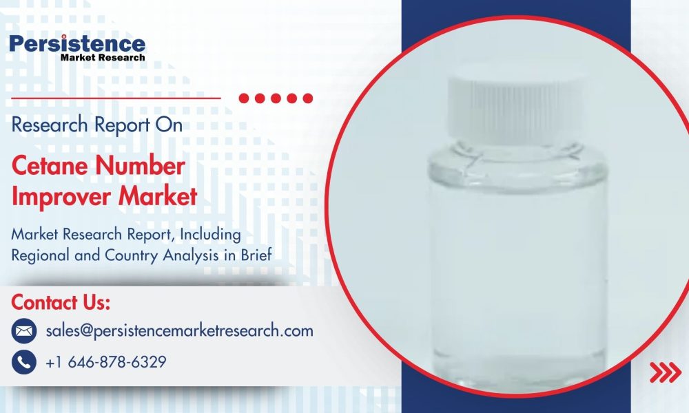 Cetane Number Improver Market Forecast to Climb to US$1.25 Bn by 2032 ...